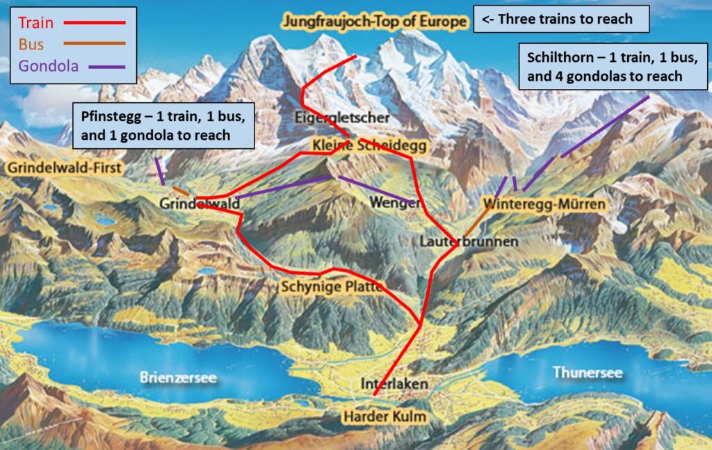 Interlaken à Jungfraujoch